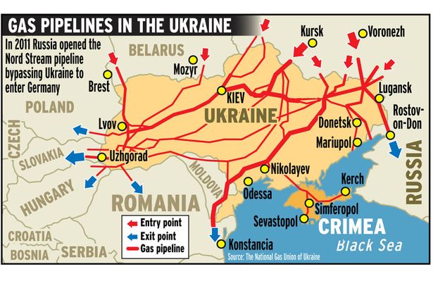 Of Russian Gas To Ukraine 58