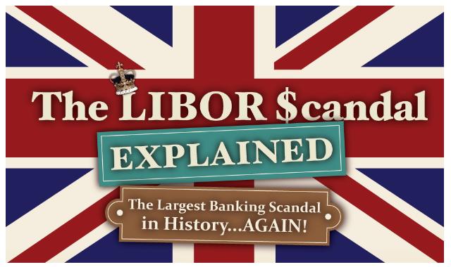 Libor-Scandal