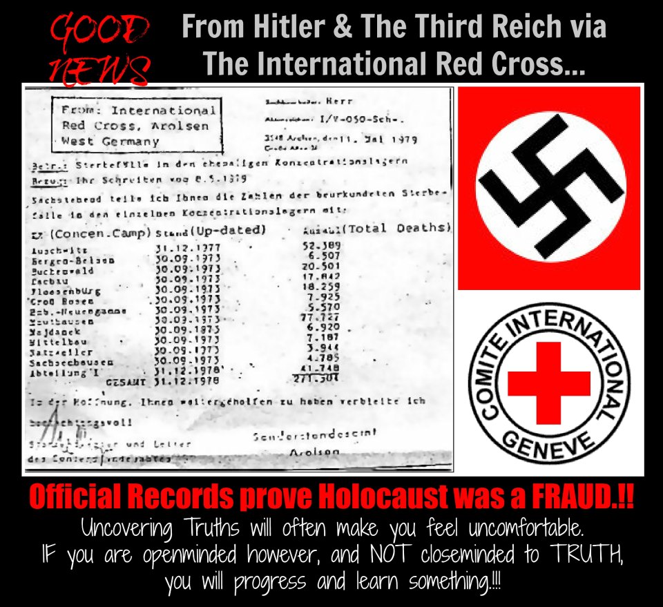 Official-records-prove-Holocaust-was-a-fraud