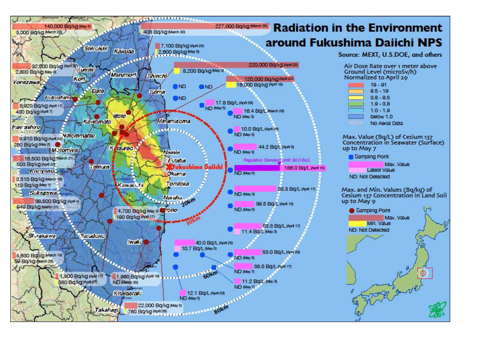 FATALITIES AND INJURIES RESULTING FROM THE FUKUSHIMA NUCLEAR