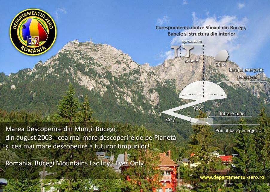 01 Romanian Alien Base Bucegi Mountains